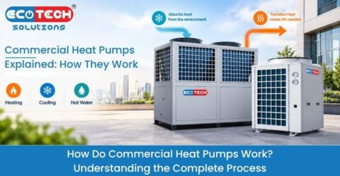 How commercial heat pumps work for efficient heating and cooling